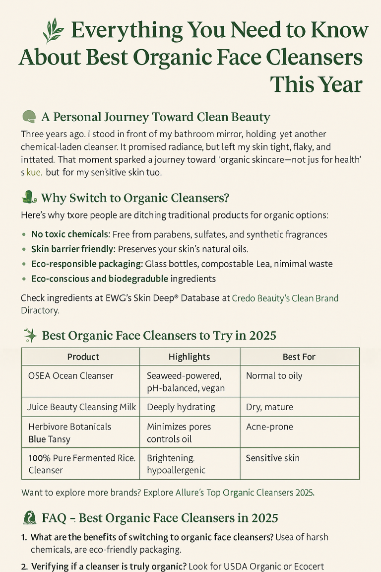 Infographic about best organic face cleansers in 2025, including benefits, recommended products, and clean beauty tips.